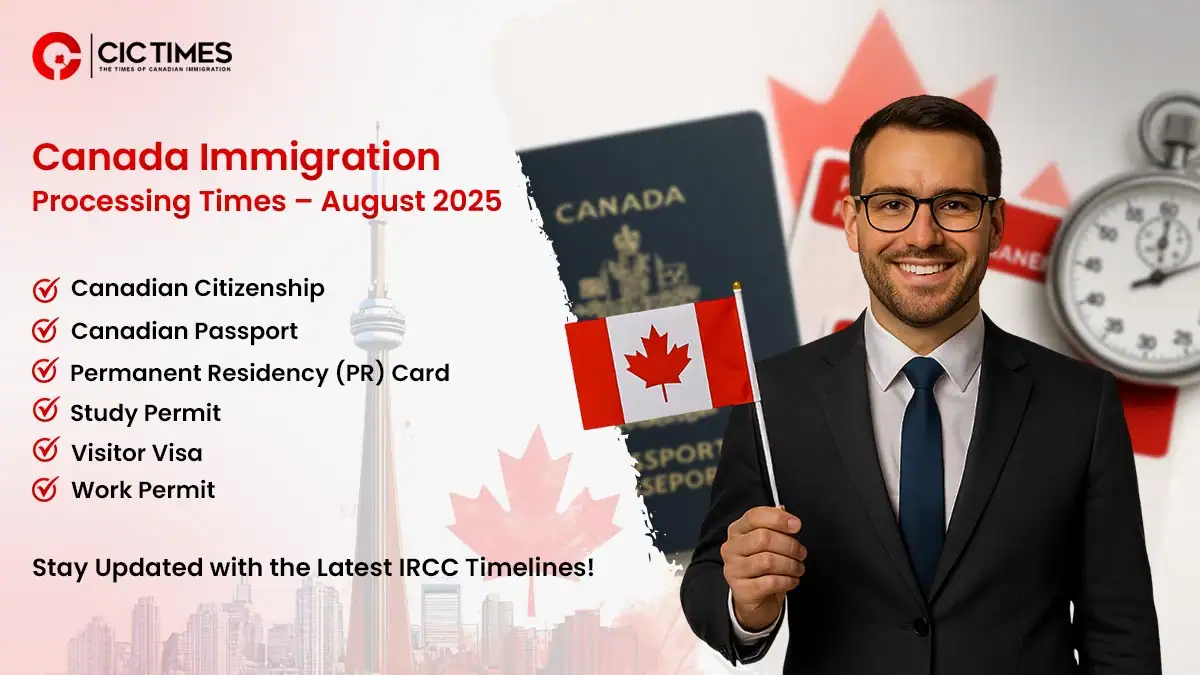 Canada Immigration Processing Times Updated