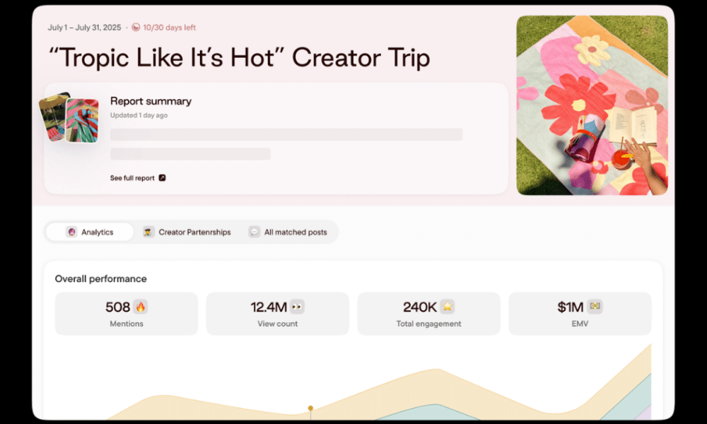 Social Video Intelligence Startup Plot Raises $10M As Enterprise Demand Surges
