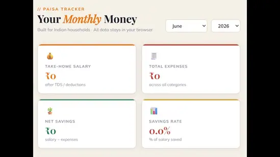 I accidentally created a monthly finance tracker with Claude AI. Here’s all about it | Trending