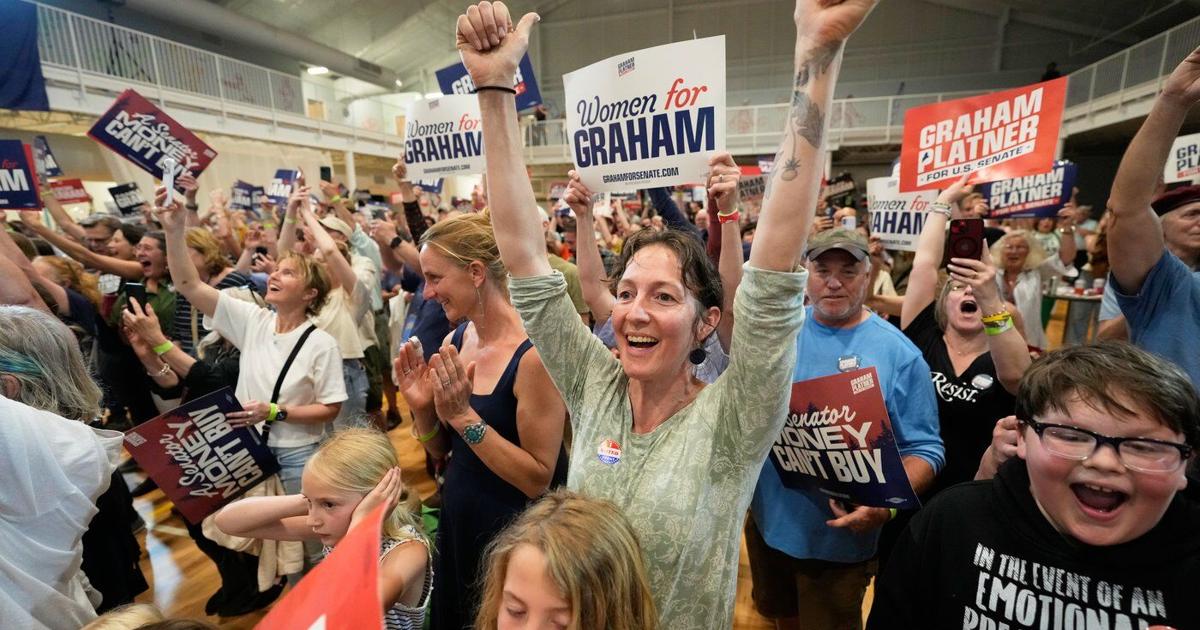 Photos of primary elections across 4 states