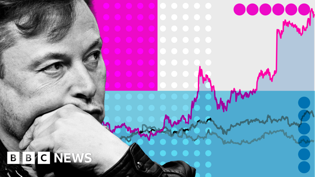 Elon Musk's stratospheric rise to trillionaire status