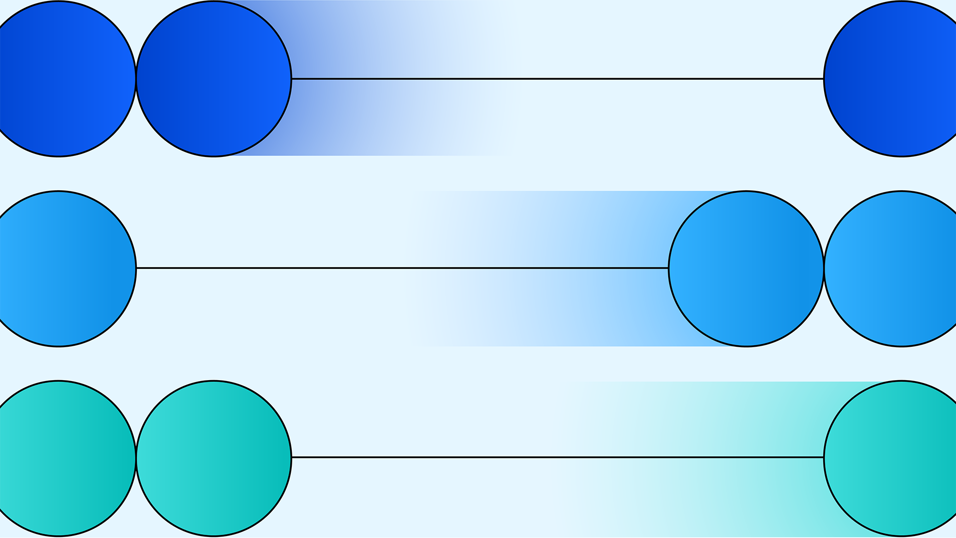 IBM Study: Limited Control and Rising Dependencies Leave Enterprises Exposed in the Age of AI
