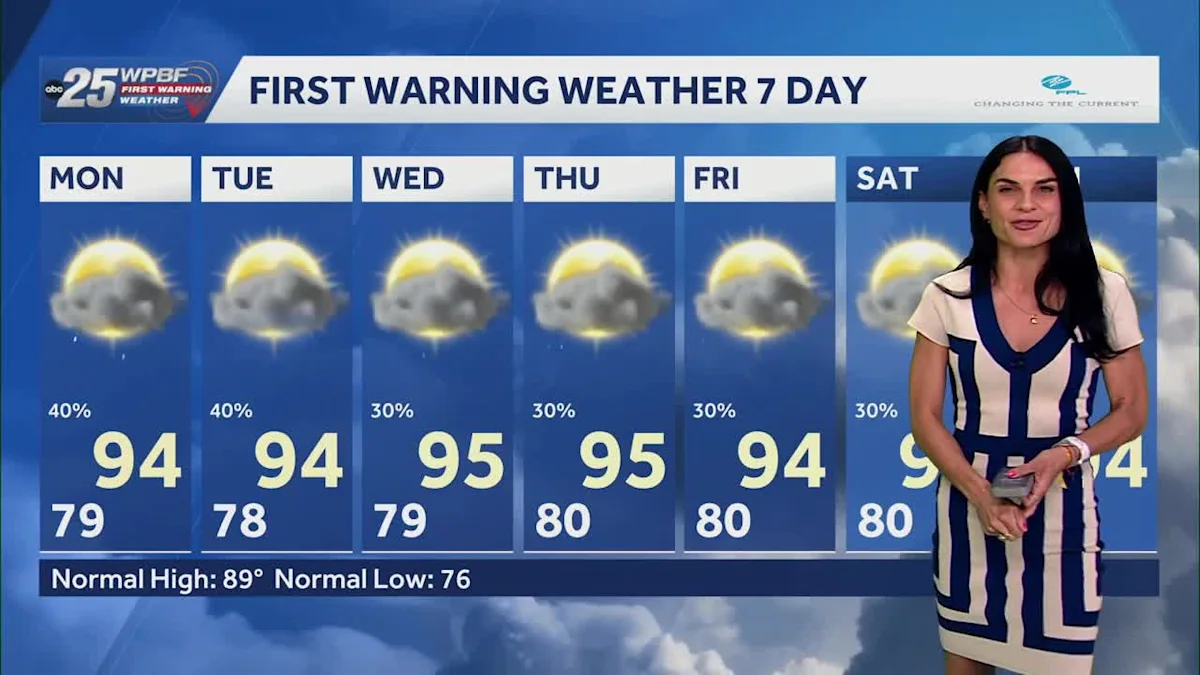 Rain and storms, record heat