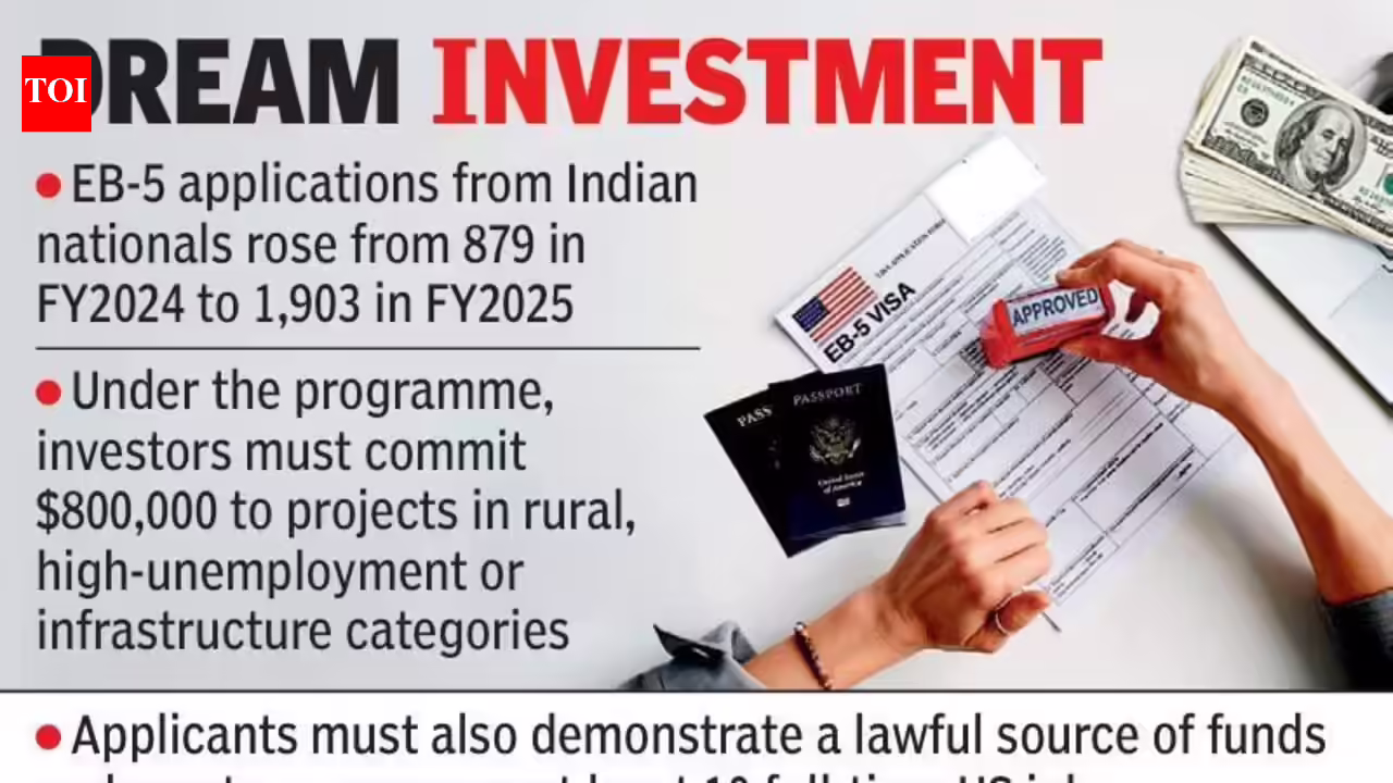 Uncertainty over EB