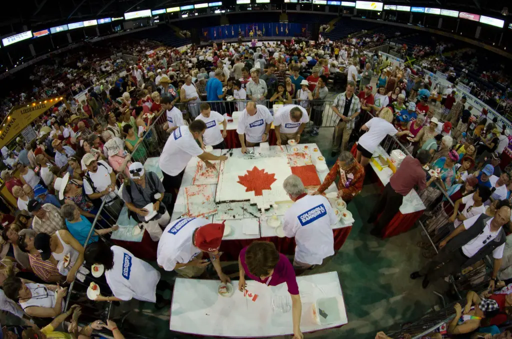 What to do in Kelowna on Canada Day