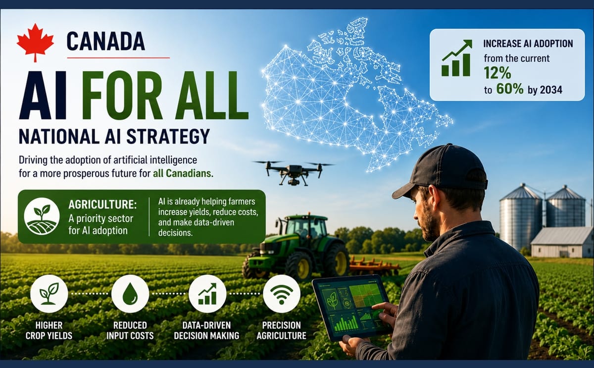 Canada: Government Promotes the Use of Artificial Intelligence in Production
