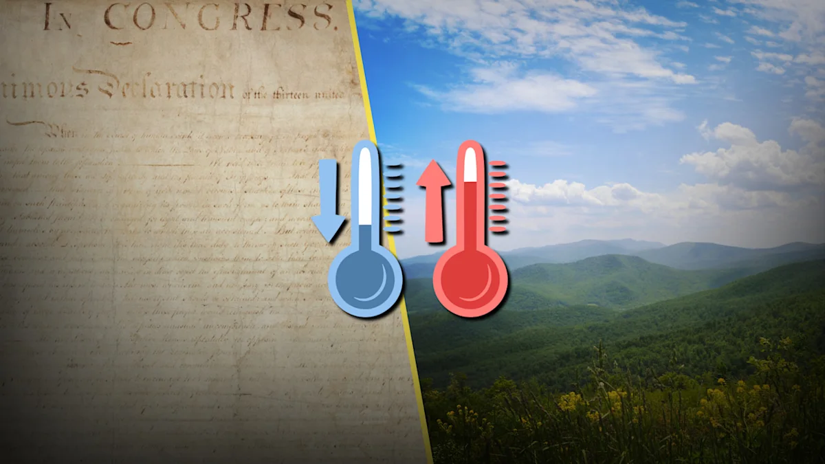 Thomas Jefferson recorded the weather, then declared independence