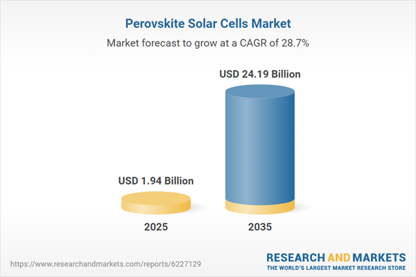 Perovskite Solar Cell Revolution: Tandem Technology Driving Efficiency and Market Expansion