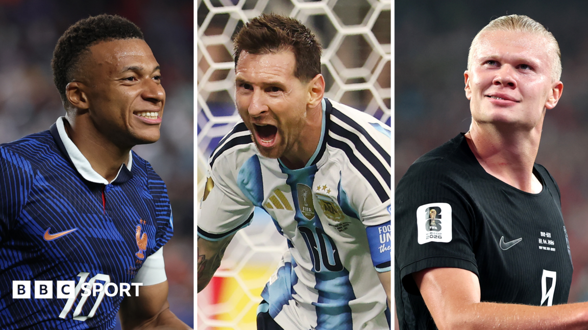 World Cup 2026 Golden Boot: Messi, Mbappe, Haaland & Kane in race for the ages