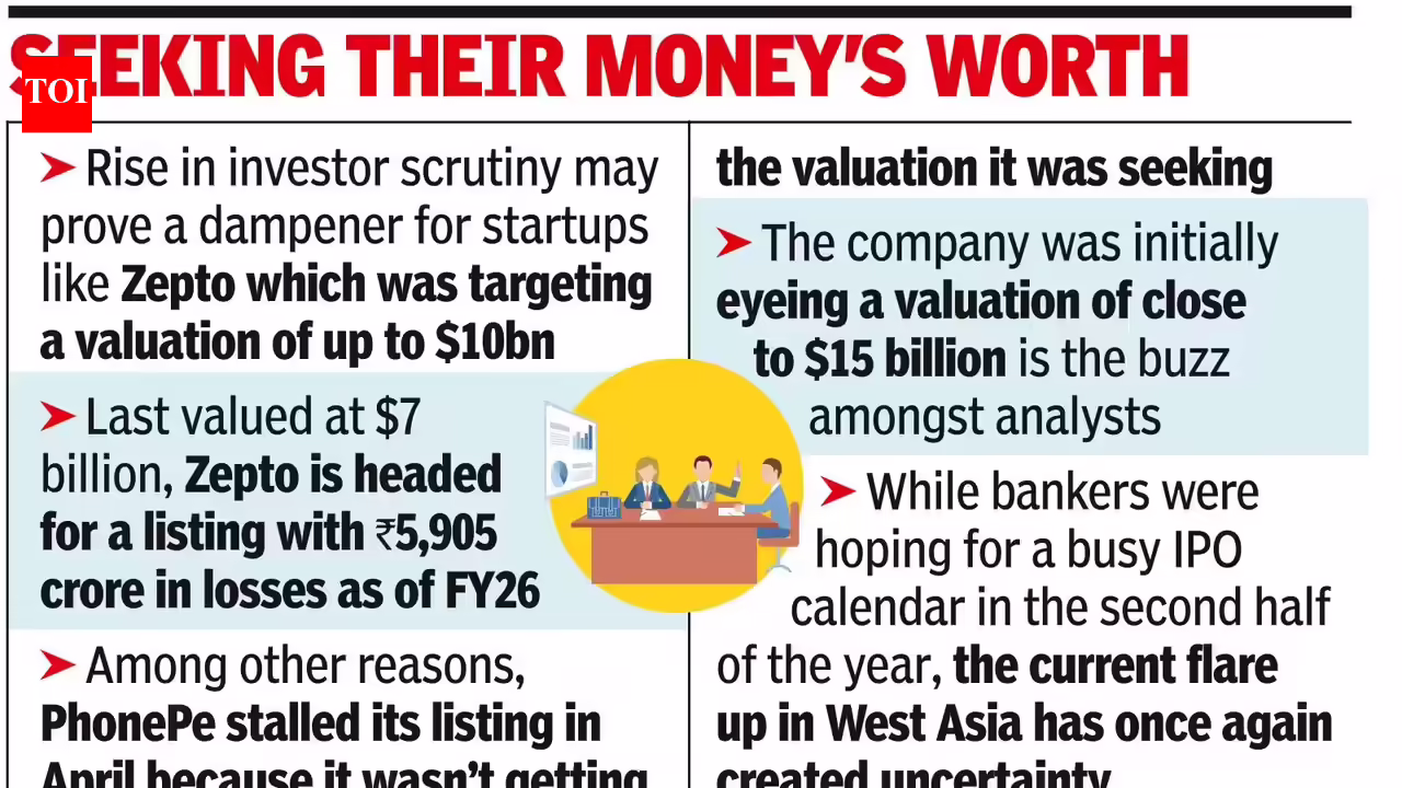 For startups, there is no easy road to IPO