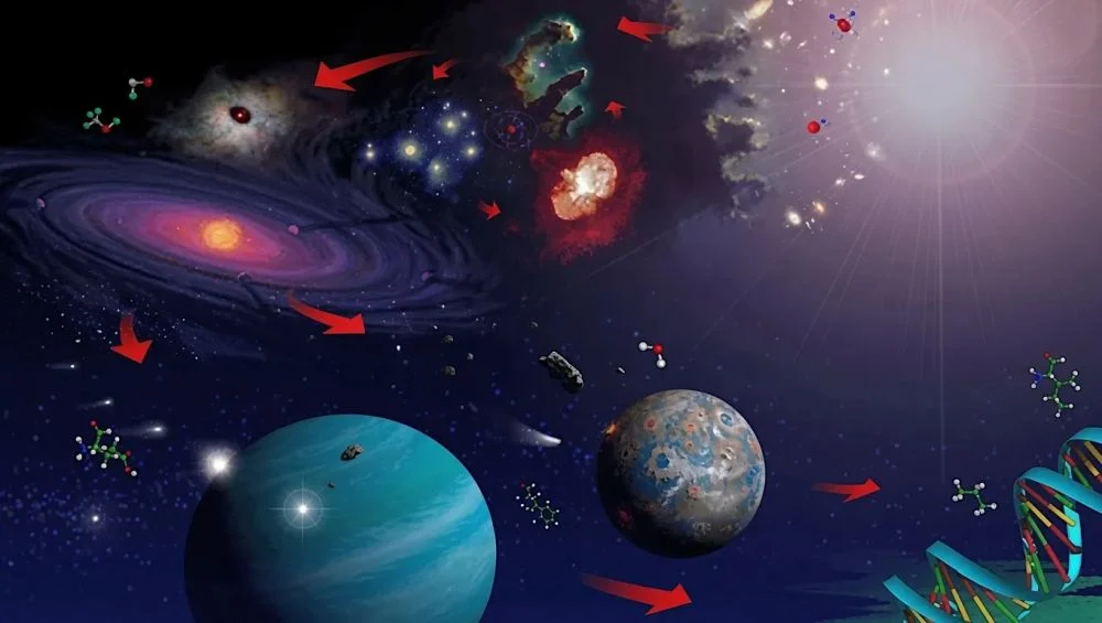 Artificial Intelligence is Easily Fooled in the Search for Life