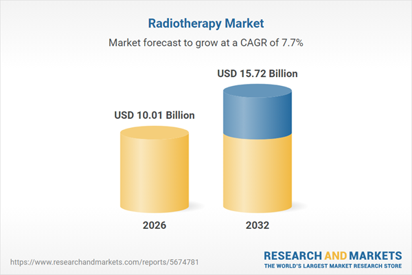 Artificial Intelligence, Adaptive Radiotherapy and Treatment Automation Transform Global Cancer Care