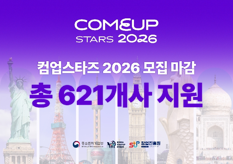 COMEUP Stars 2026 Draws Record 621 Applicants as Korean Startups Eye Global Markets, With the US Leading at 44%