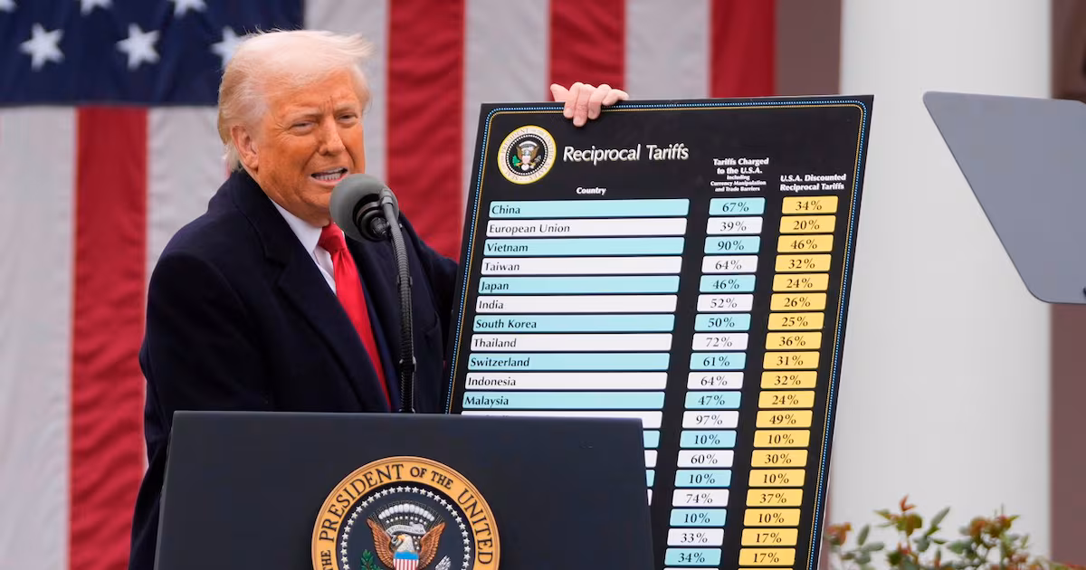 ‘Completely unjustified’: How countries are reacting to Trump’s tariffs and forced labour complaints