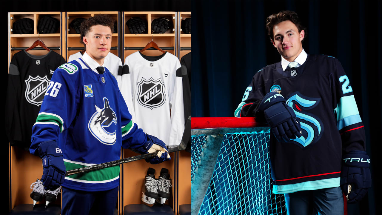 World Junior Summer Showcase marks 1st step on road to 2027 World Juniors