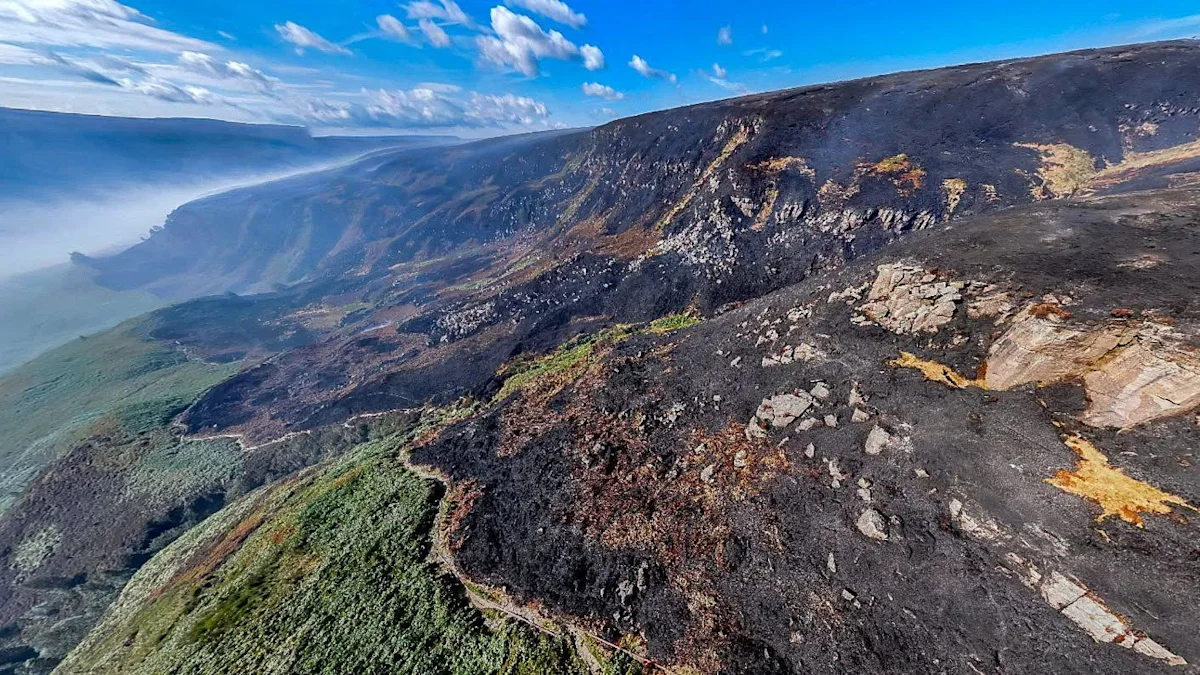 Public warned as moorland fire clean