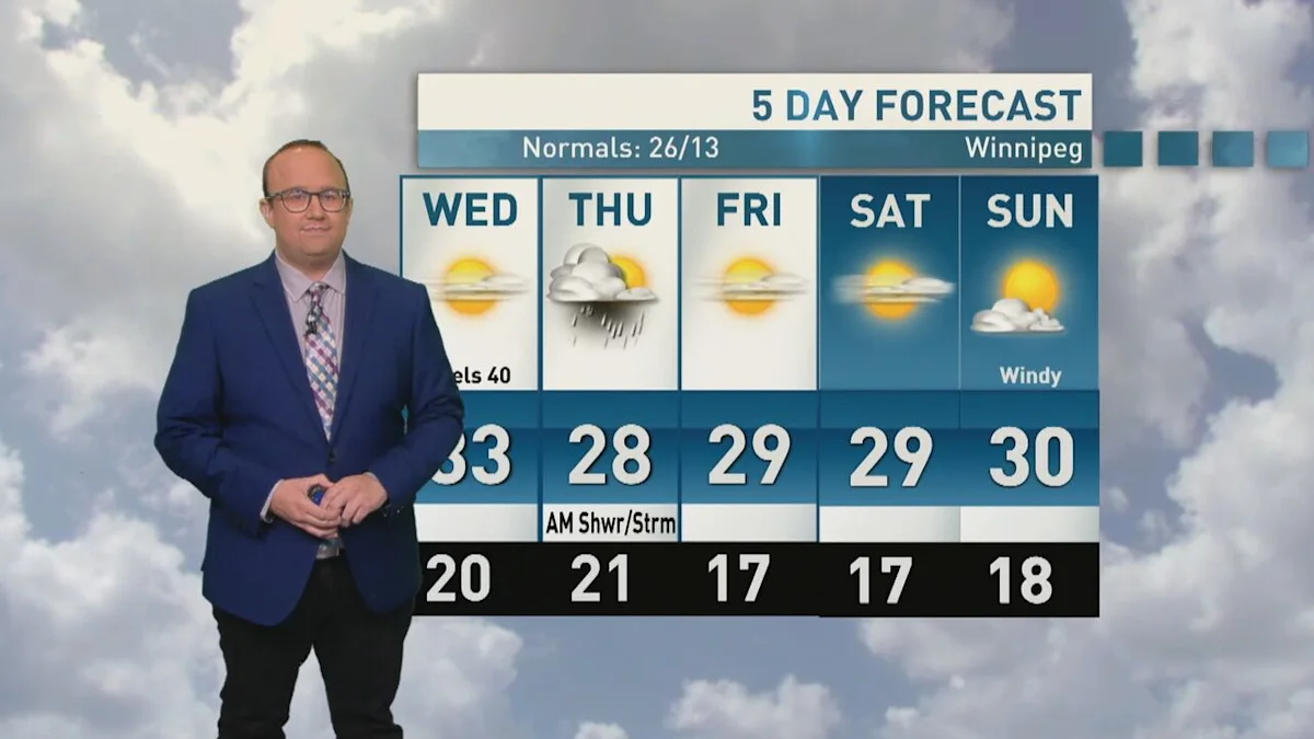 Riley Laychuk's Manitoba forecast for Wednesday, July 29, 2026