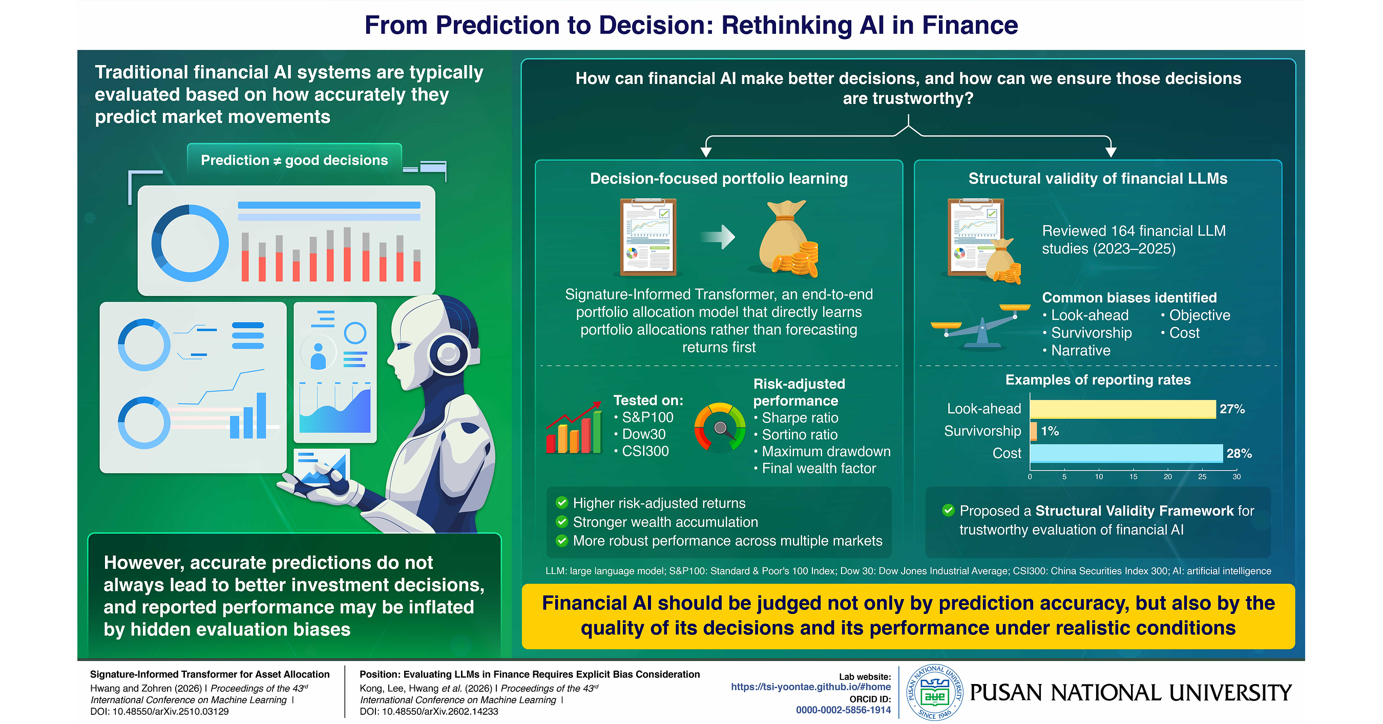 Pusan National University Study Rethinks How Artificial Intelligence Supports Investment Decisions