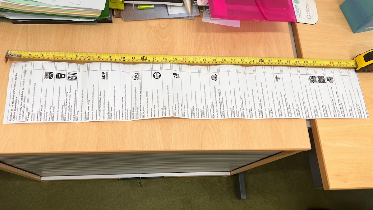 The longest ballot in British electoral history