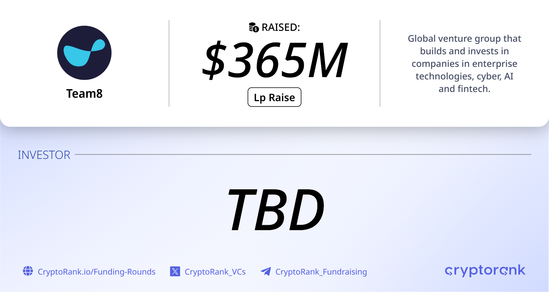 Team8 closes $365M for third fund to back AI