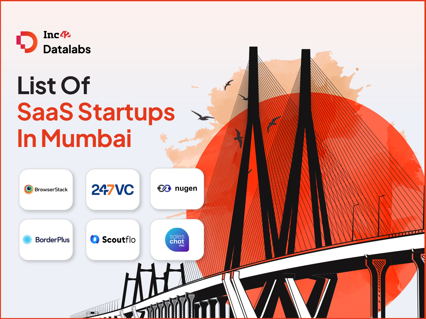 Top 30 Funded SaaS Startups In Mumbai (2026)