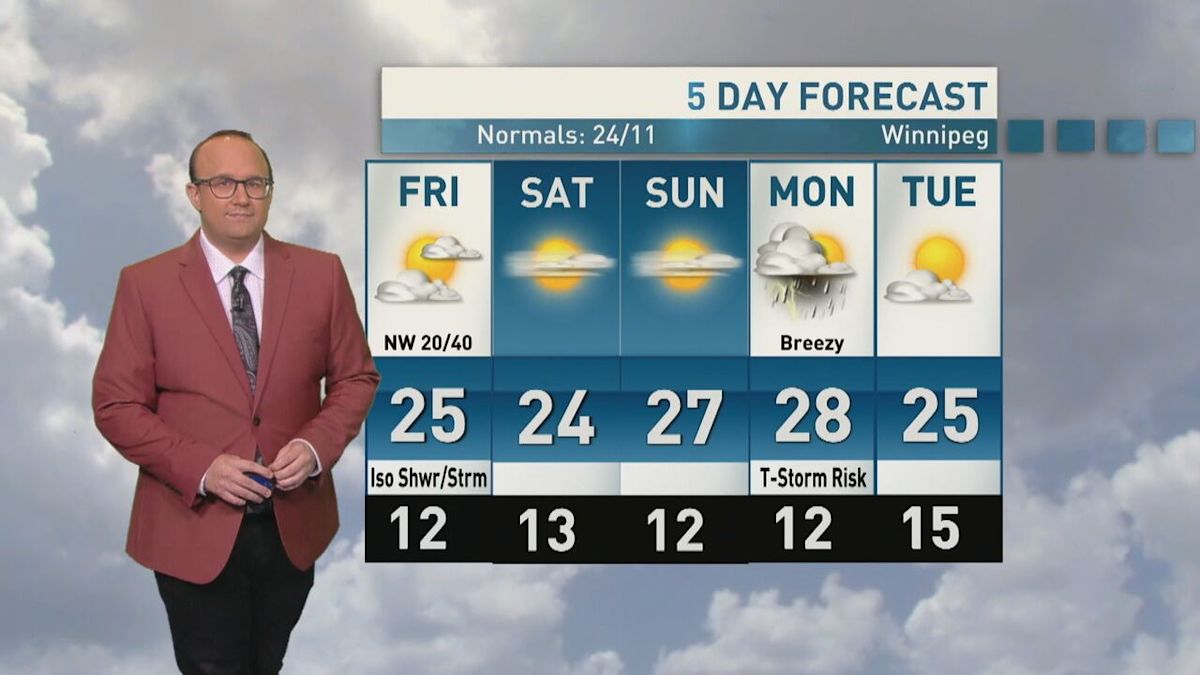 Riley Laychuk's Manitoba forecast for Friday, Aug. 21, 2026
