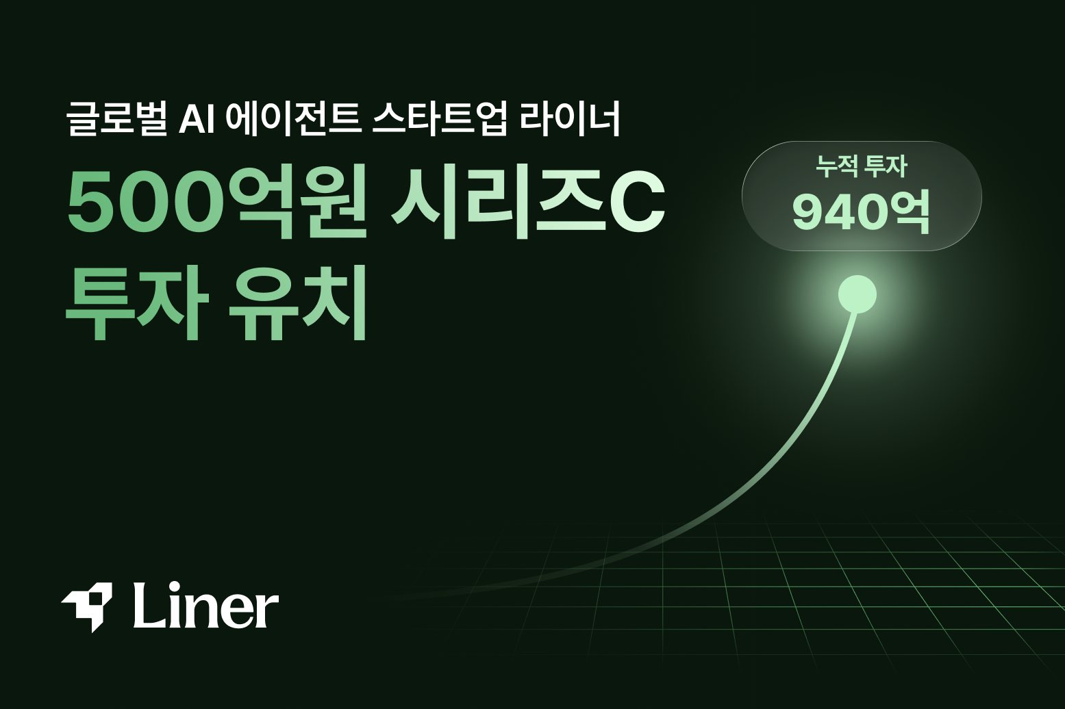 AI Agent Startup Liner Raises USD 38M in Series C Funding