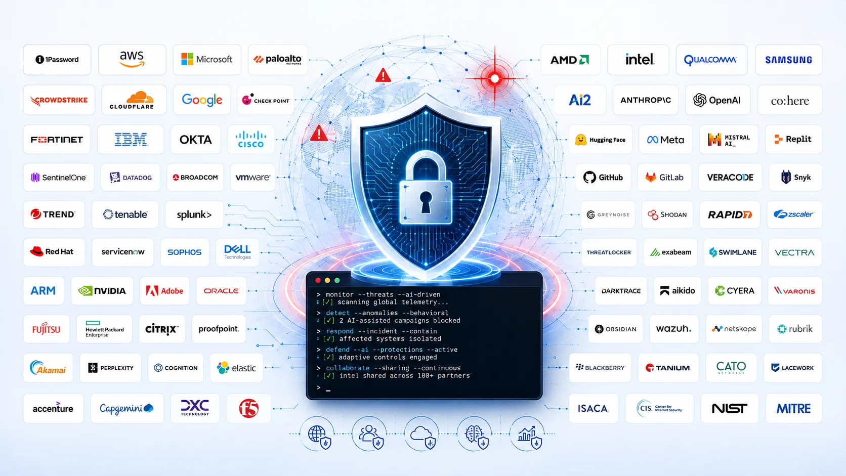 100+ Tech and Security Organizations Call for Global Cyber Defense Surge Against AI Attacks