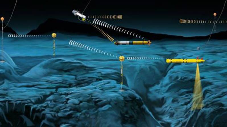 Kongsberg Completes Sonatech Acquisition