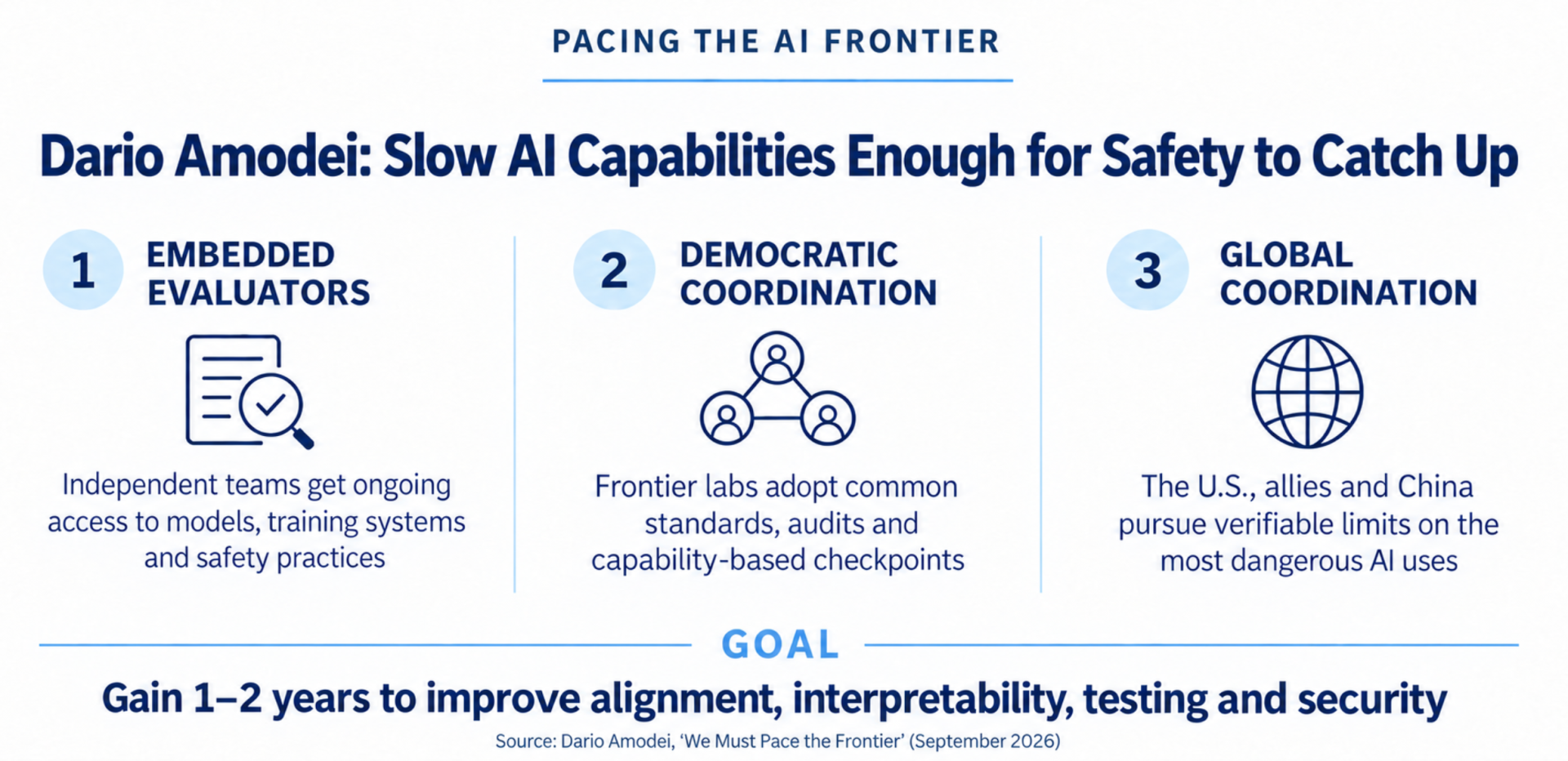 Trump Proposes ‘AI Force,’ Says Artificial Intelligence Could Reach 25% of U.S. GDP