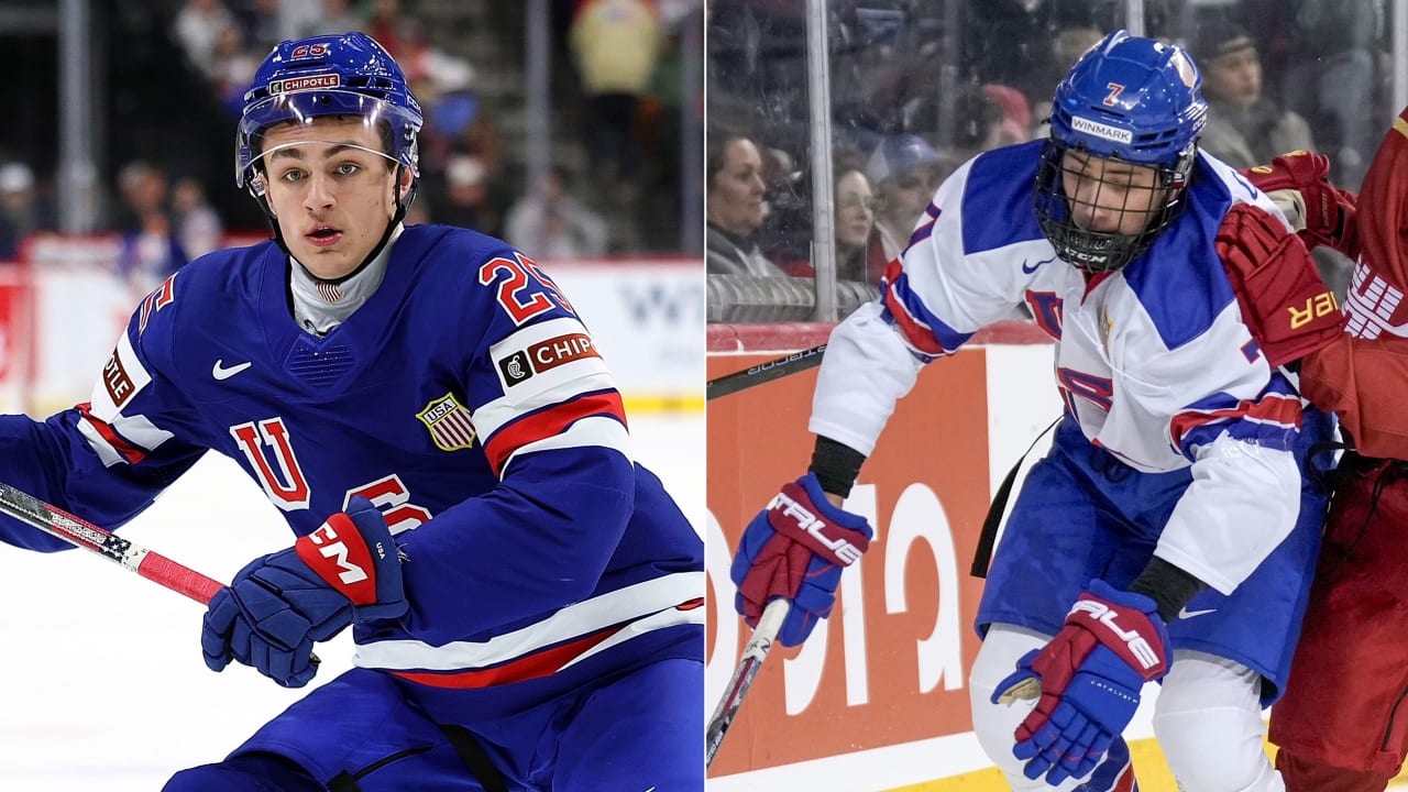 2027 World Junior Championship schedule announced