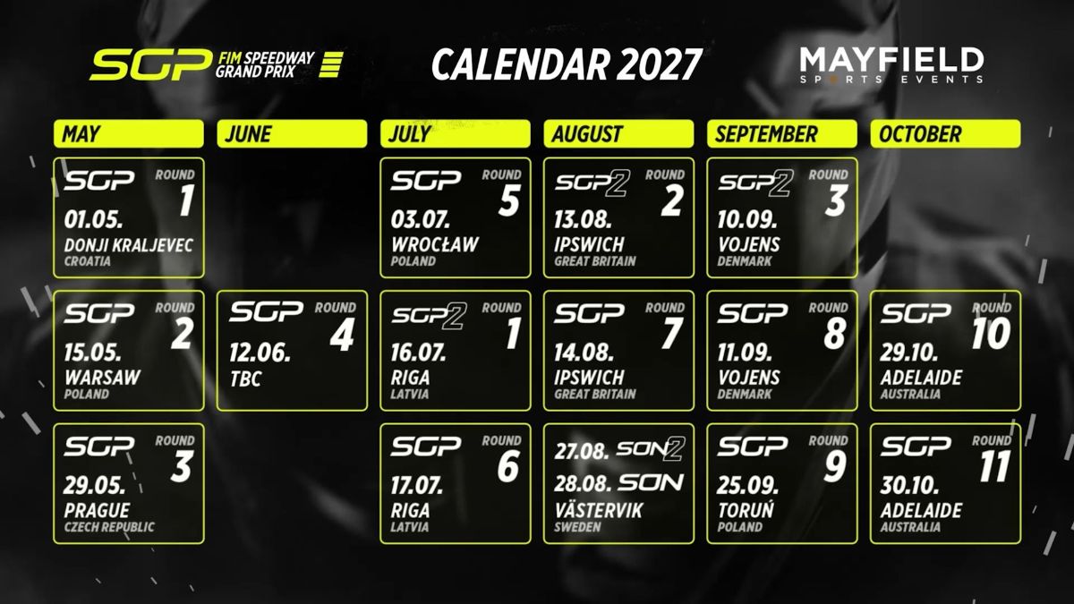 The World of Motorcycling- News detail