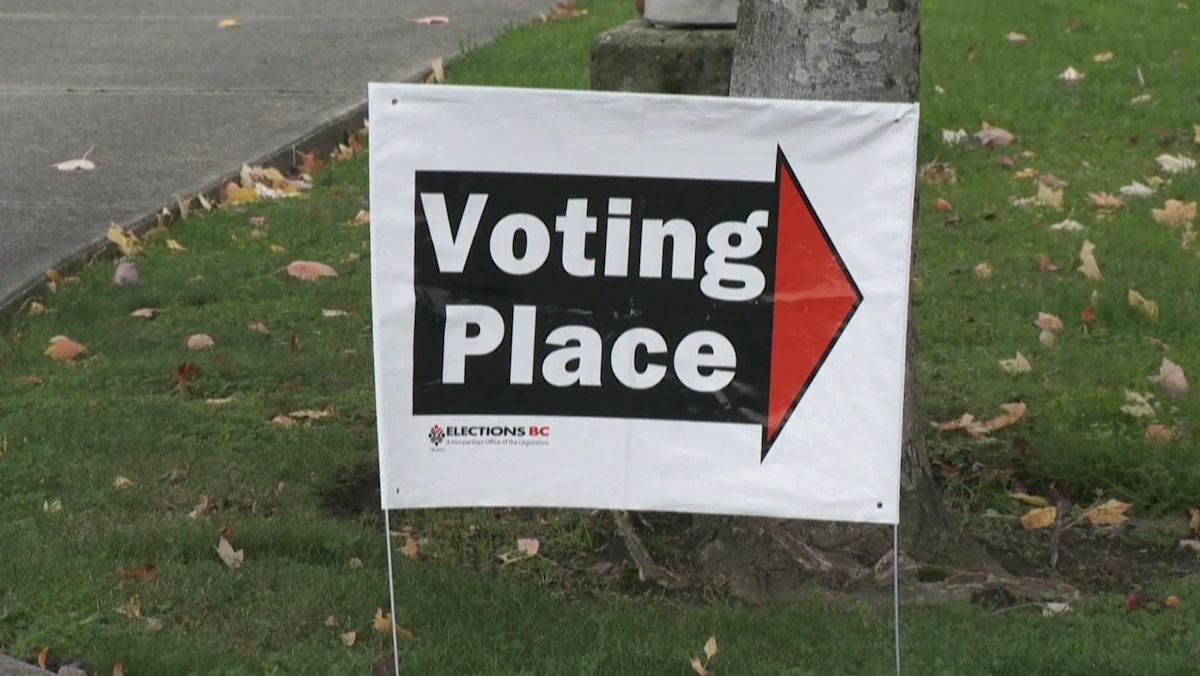Candidates finalized in B.C. provincial election