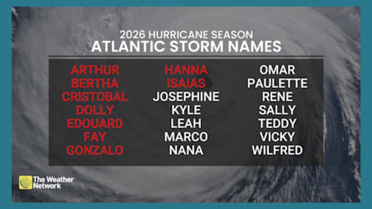 Isaias could become Atlantic’s first hurricane, potential Canadian impacts