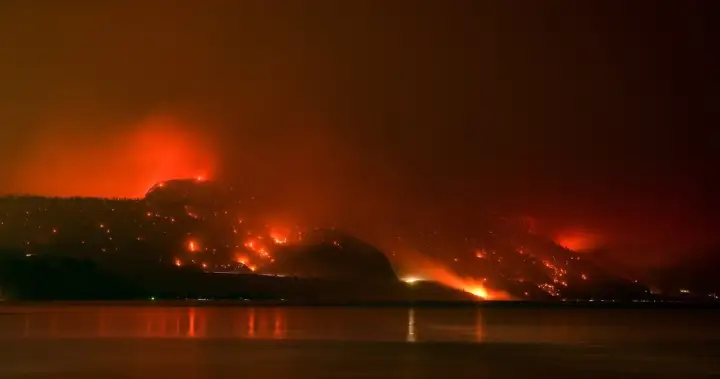 Climate