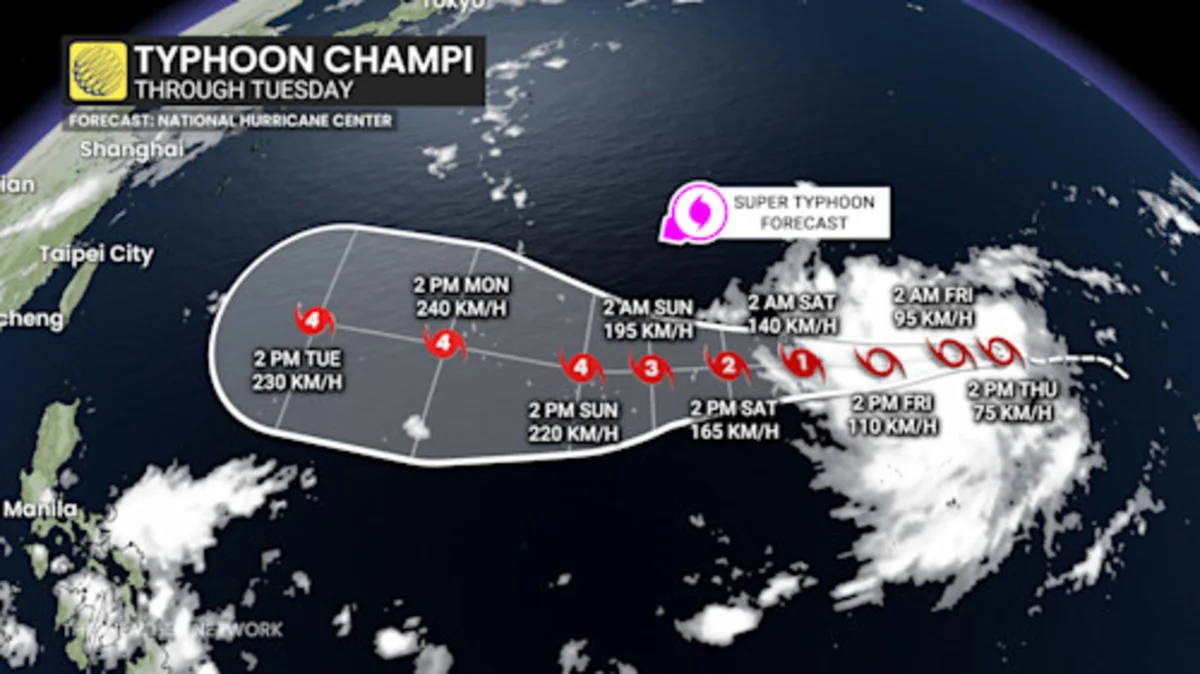 A super typhoon may determine Canada’s late